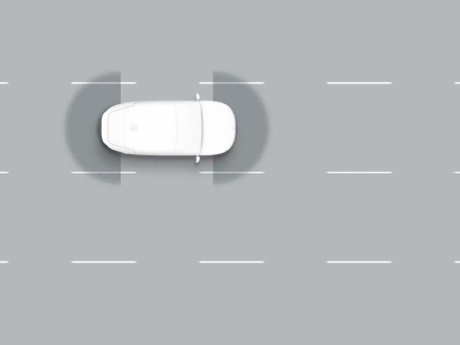 Highway Driving with Lane Change Assist