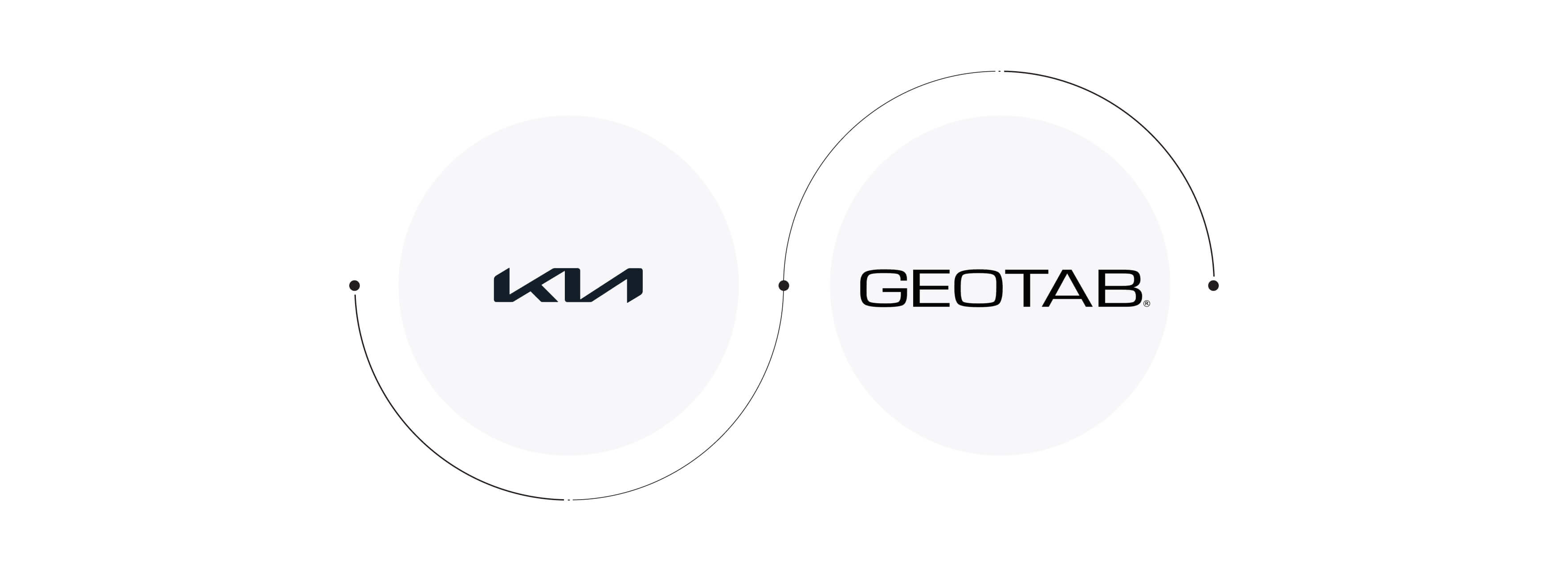 Graphique sur le partenariat entre Kia et Geotab