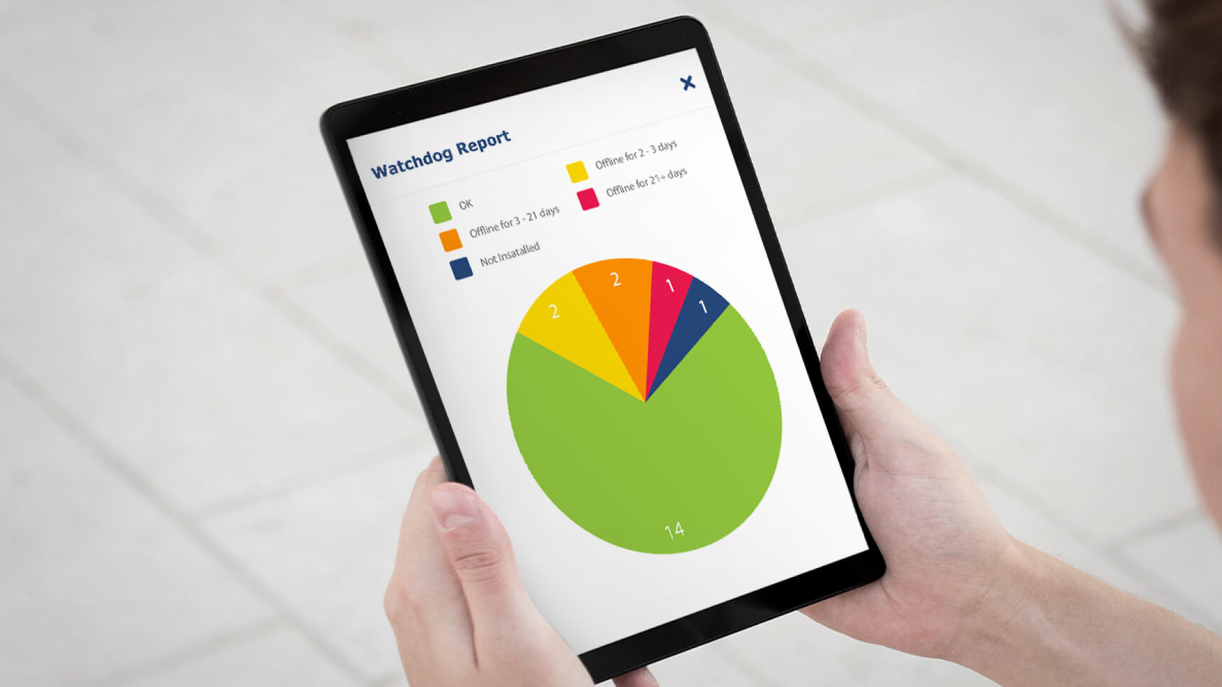 Tablette présentant un graphique sur la connectivité en temps réel de la flotte