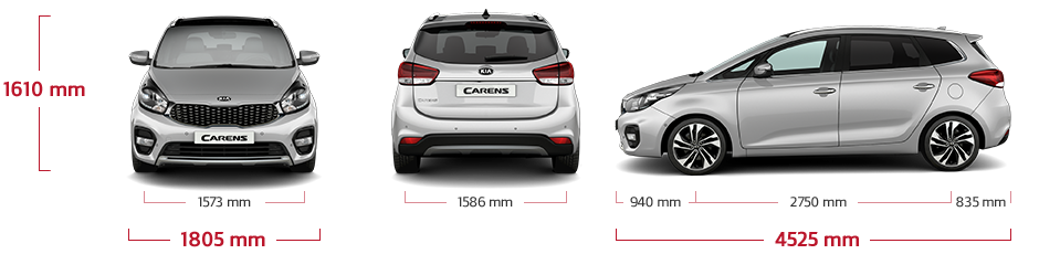 Kia Carens dimensions