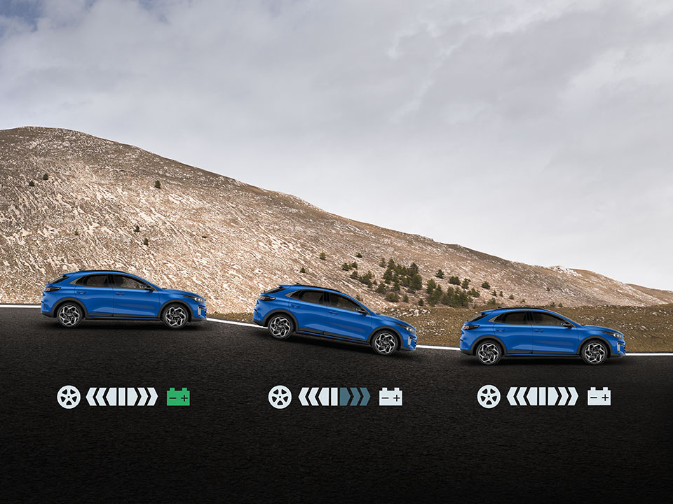 Η ροή ενέργειας με την τεχνολογία 48V Hybrid για την εκκίνηση, την ενίσχυση ροπής και την πορεία με σταθερή ταχύτητα. 