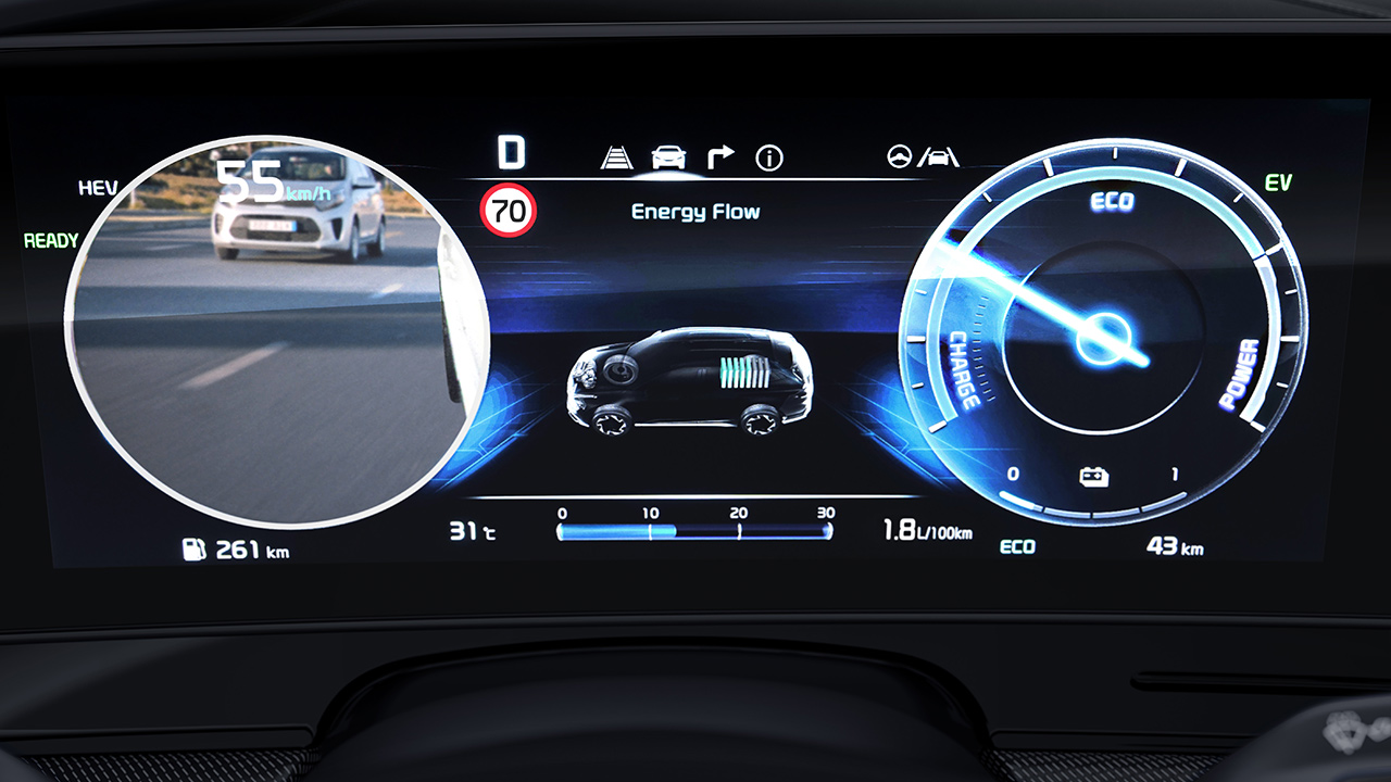 Blind-Spot View Monitor (BVM)