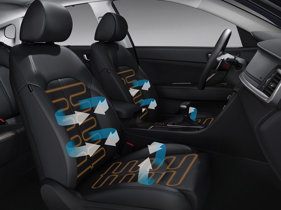 Kia Optima Sportswagon – comfortuitrusting 