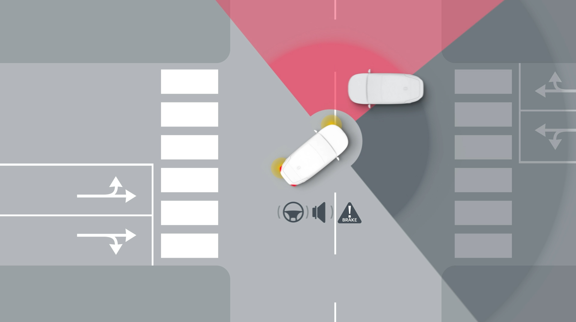 Système de freinage d’urgence autonome 2.0 (FCA 2.0).