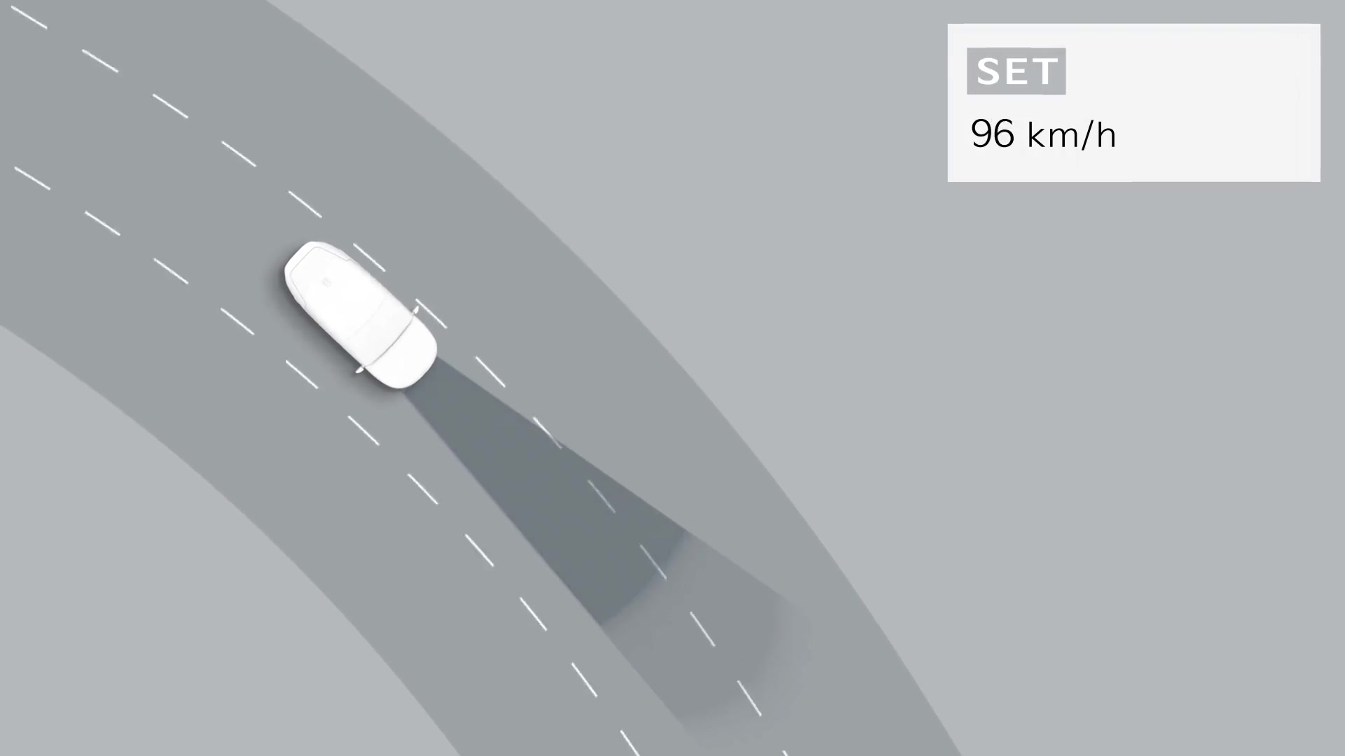 Highway Driving Assist 2.0 with Hands-On Detection (HDA 2.0)