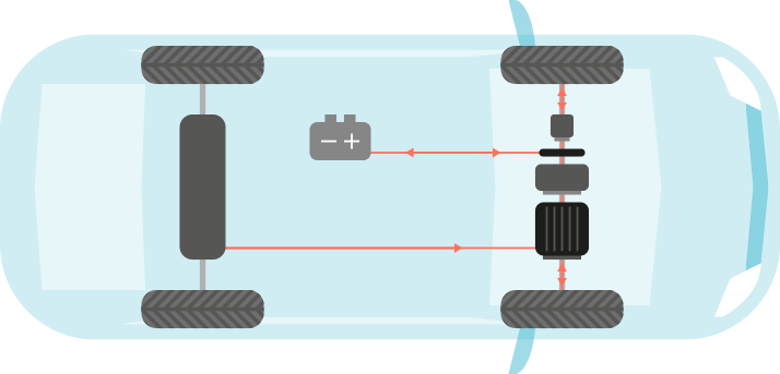 Doorsnede auto visual