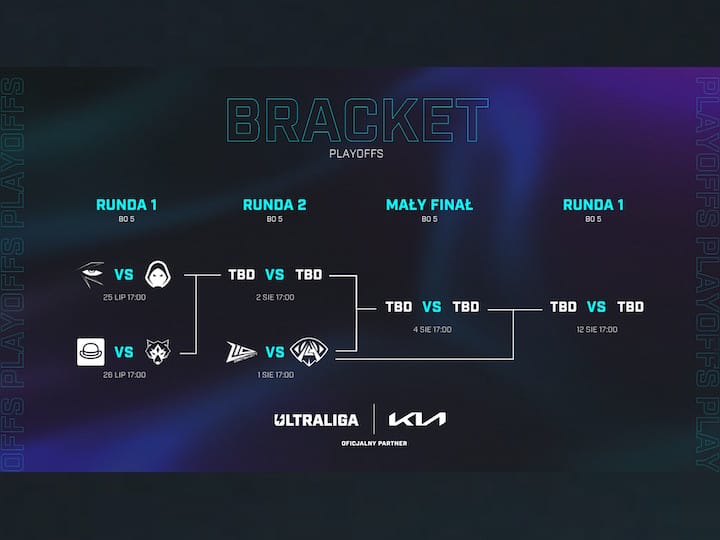 Ultraliga